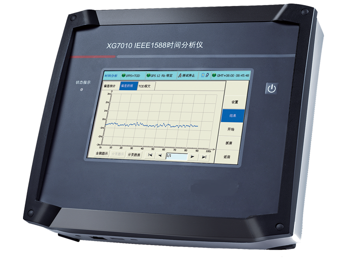 Yorkwell IEEE1588时间分析仪